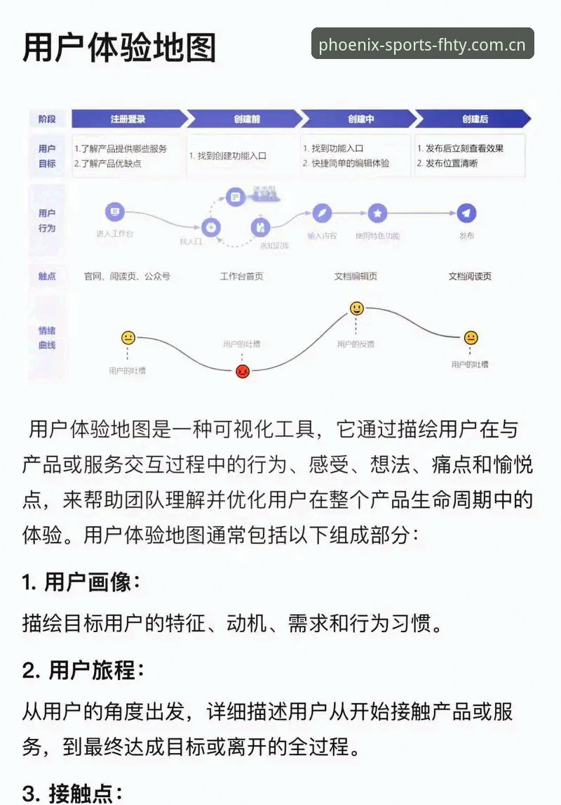 凤凰体育APP正版下载深度分析：从用户体验到技术细节的全方位解读